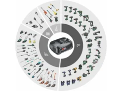 Taille-haie à Batterie Gardena EasyCut 40/18V P4A Seul - SANS BATTERIE NI CHARGEUR DE BATTERIE 30 Taille-haie à Batterie Gardena EasyCut 40/18V P4A Seul - SANS BATTERIE NI CHARGEUR DE BATTERIE -Outils D'Élagage De Jardin taille haie batterie gardena easycut 40 18v p4a seul sans batterie ni chargeur de batterie p4a power for all alliance 18v 41484 5 1681806249 IMG 643e53a965cef